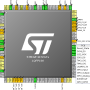stm32cubemx_conf_pines.png